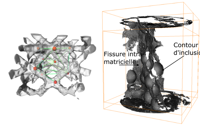 Traitement d’images 3D journées CAZAC 2019